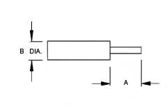 cutter head diagram