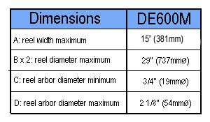 Motorized Dereeler and Winder diagram