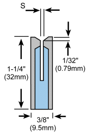 concave face insert diagram