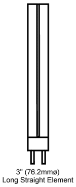 straight element
