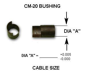 custom bushing specs