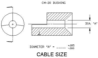 custom bushing diagram