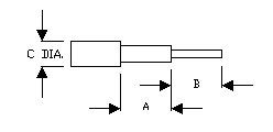 cutter head diagram