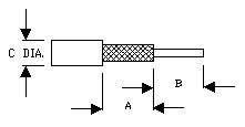 cutter head diagram