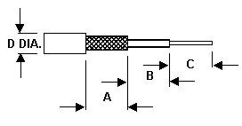 cutter head diagram