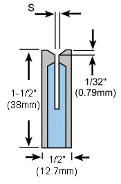 concave face insert diagram